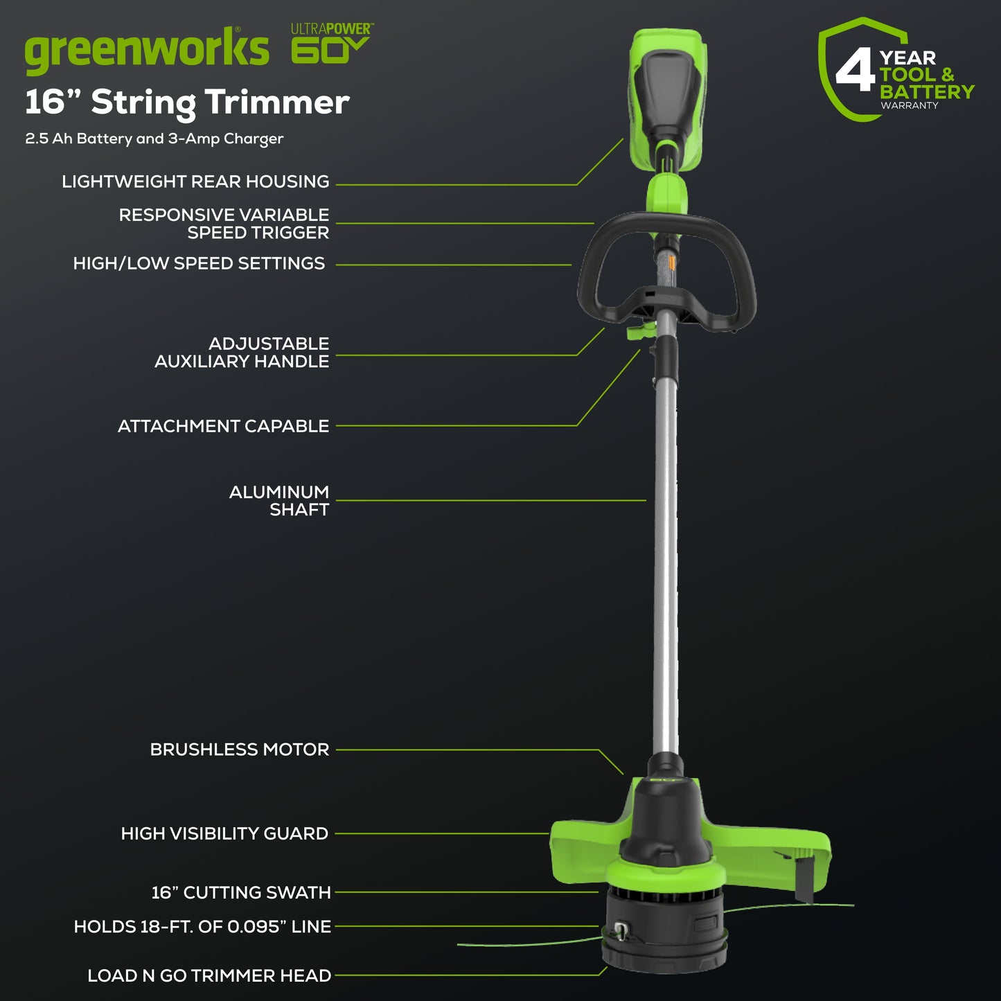 Greenworks 60V 16" String Trimmer & 630 CFM 170 MPH Blower Combo Kit with 2.5Ah Battery & 3 Amp Charger 1359802