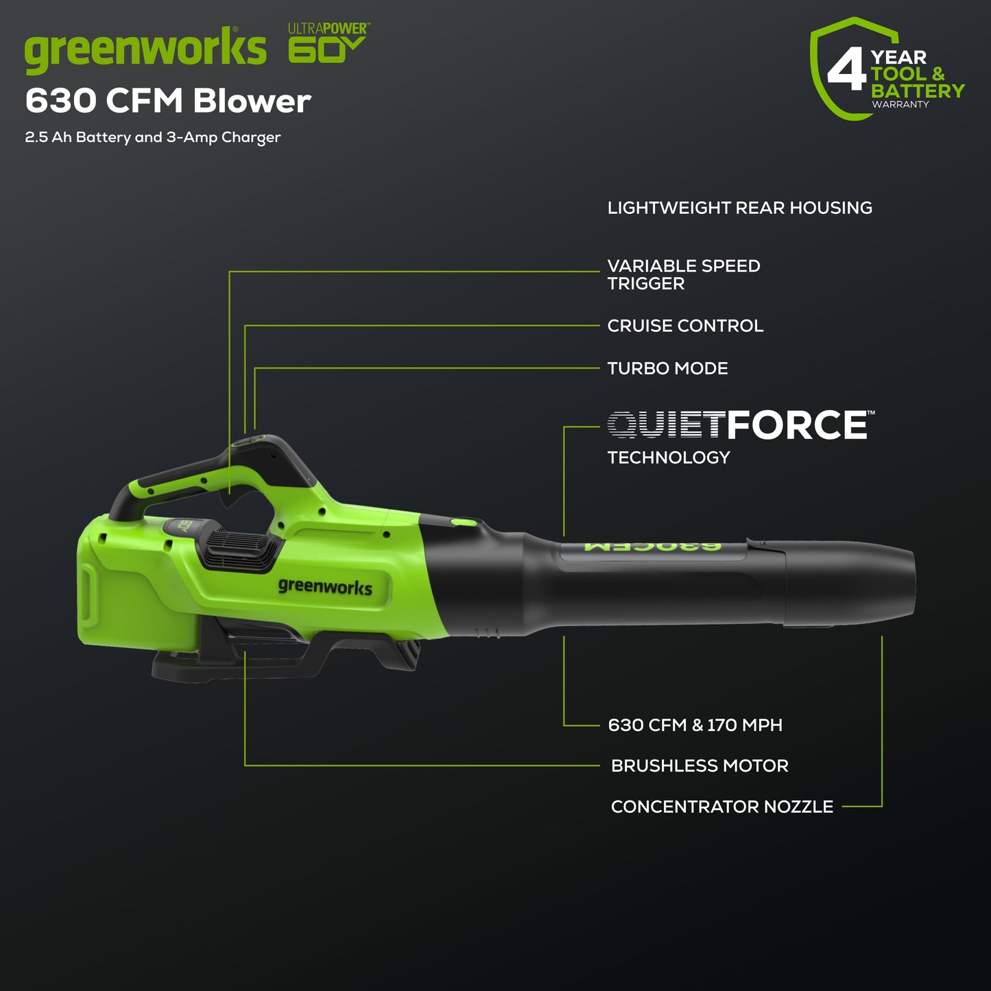 Greenworks 60V 16" String Trimmer & 630 CFM 170 MPH Blower Combo Kit with 2.5Ah Battery & 3 Amp Charger 1359802
