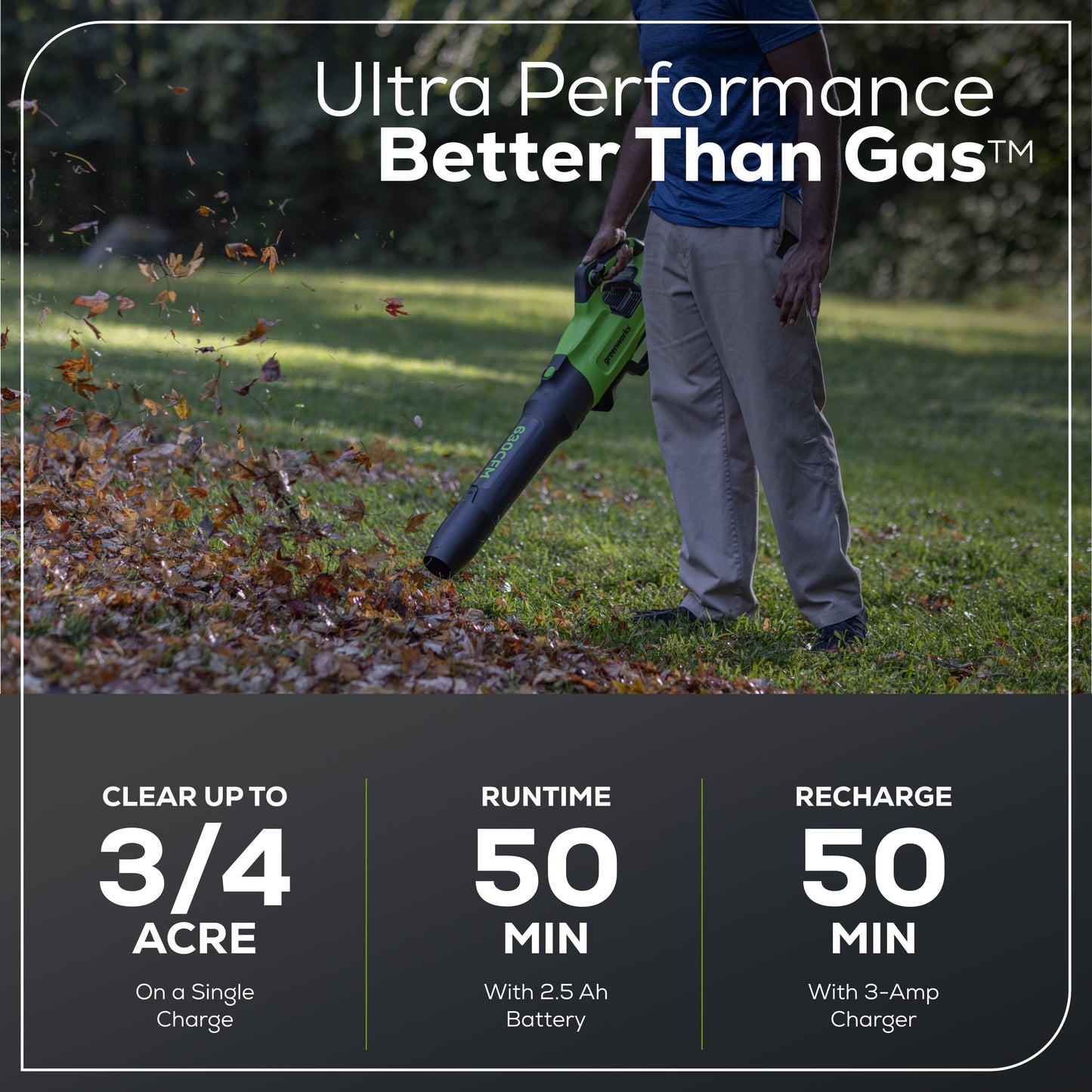 Greenworks 60V 16" String Trimmer & 630 CFM 170 MPH Blower Combo Kit with 2.5Ah Battery & 3 Amp Charger 1359802