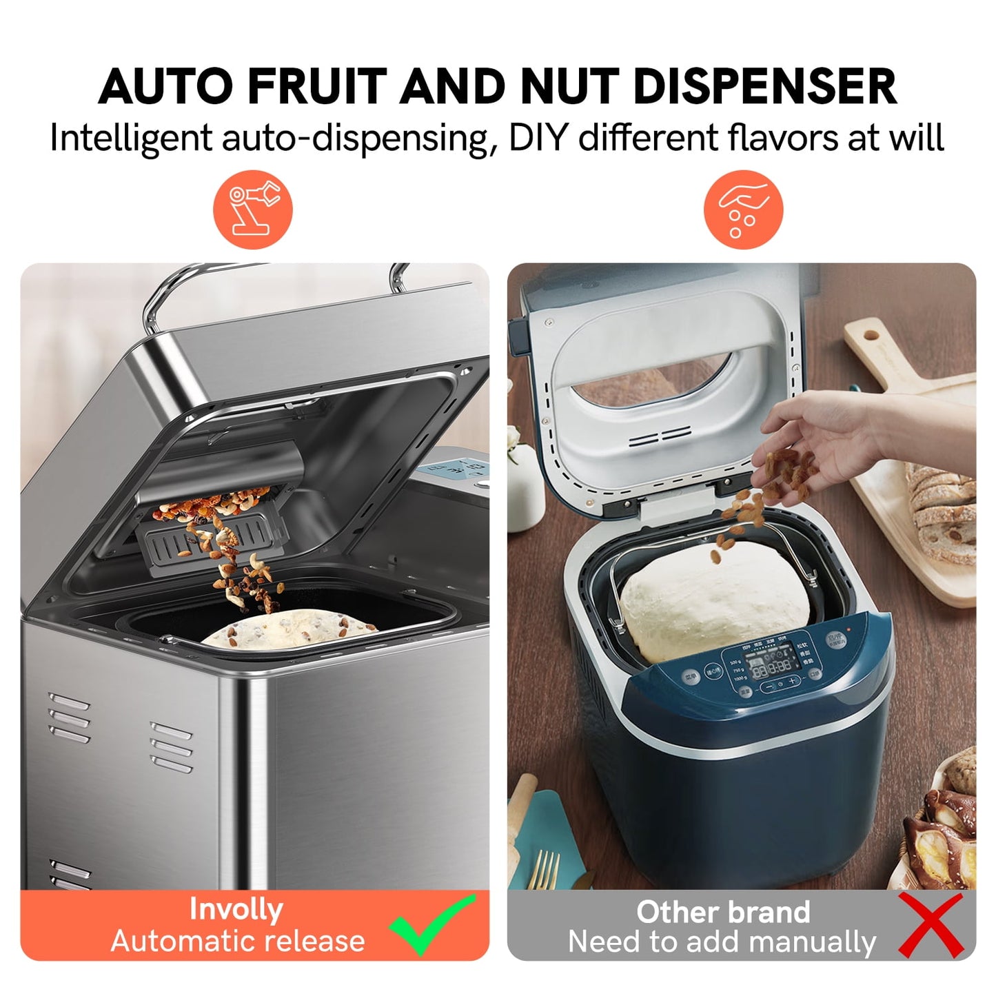 CalmDo CalmDo-CD-BM1KG Involly Bread Machine, 2.2LB Bread Maker 15-in-1 Toaster Maker with Fruit and Nut Dispense, LCD Display, Stainless Steel