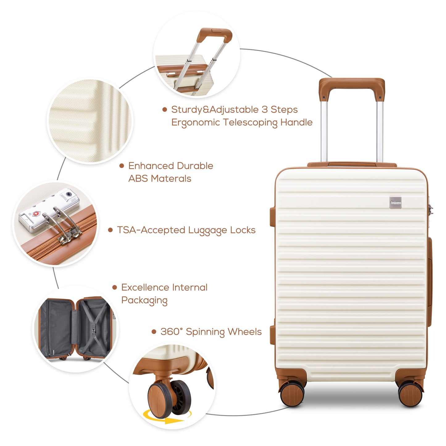 imiomo 20" Carry-on Luggage, Hard Luggage with Spinner Wheels, Lightweight Luggage Set with TSA Lock