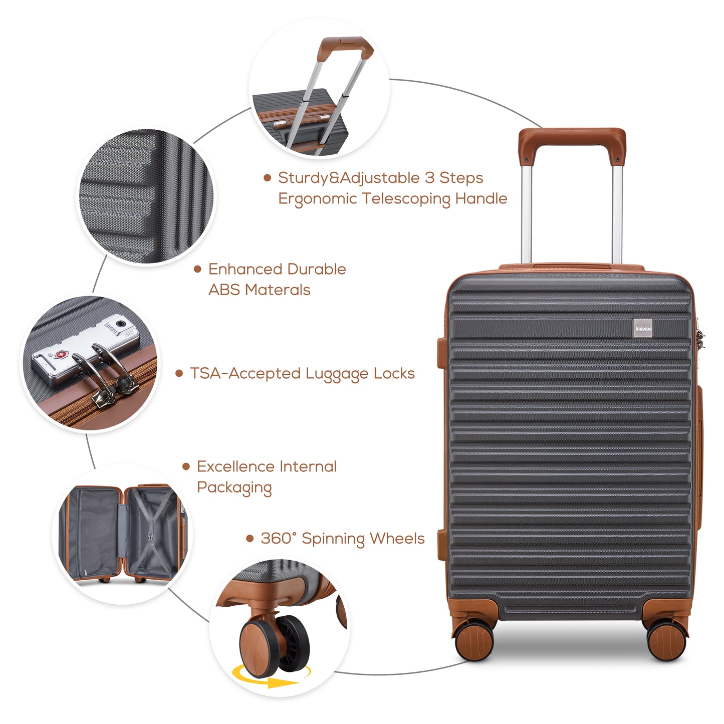 imiomo 20" Carry-on Luggage, Hard Luggage with Spinner Wheels, Lightweight Luggage Set with TSA Lock