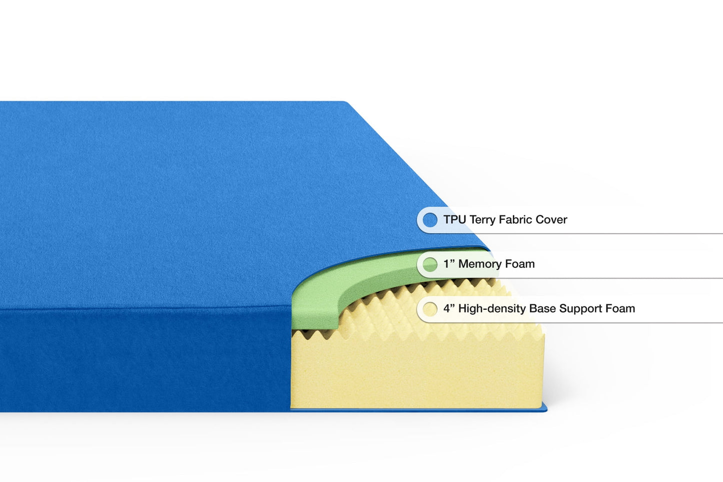 Spa Sensations by Zinus 5" Memory Foam Twin Kids' Mattress, Pink