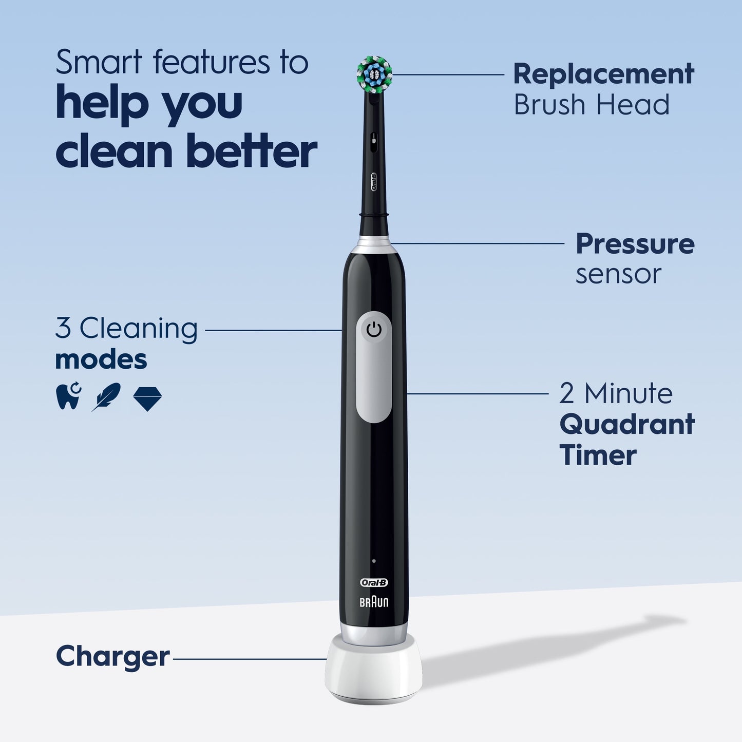 Oral-B Pro 1000 Rechargeable Electric Toothbrush, White, 1 Ct