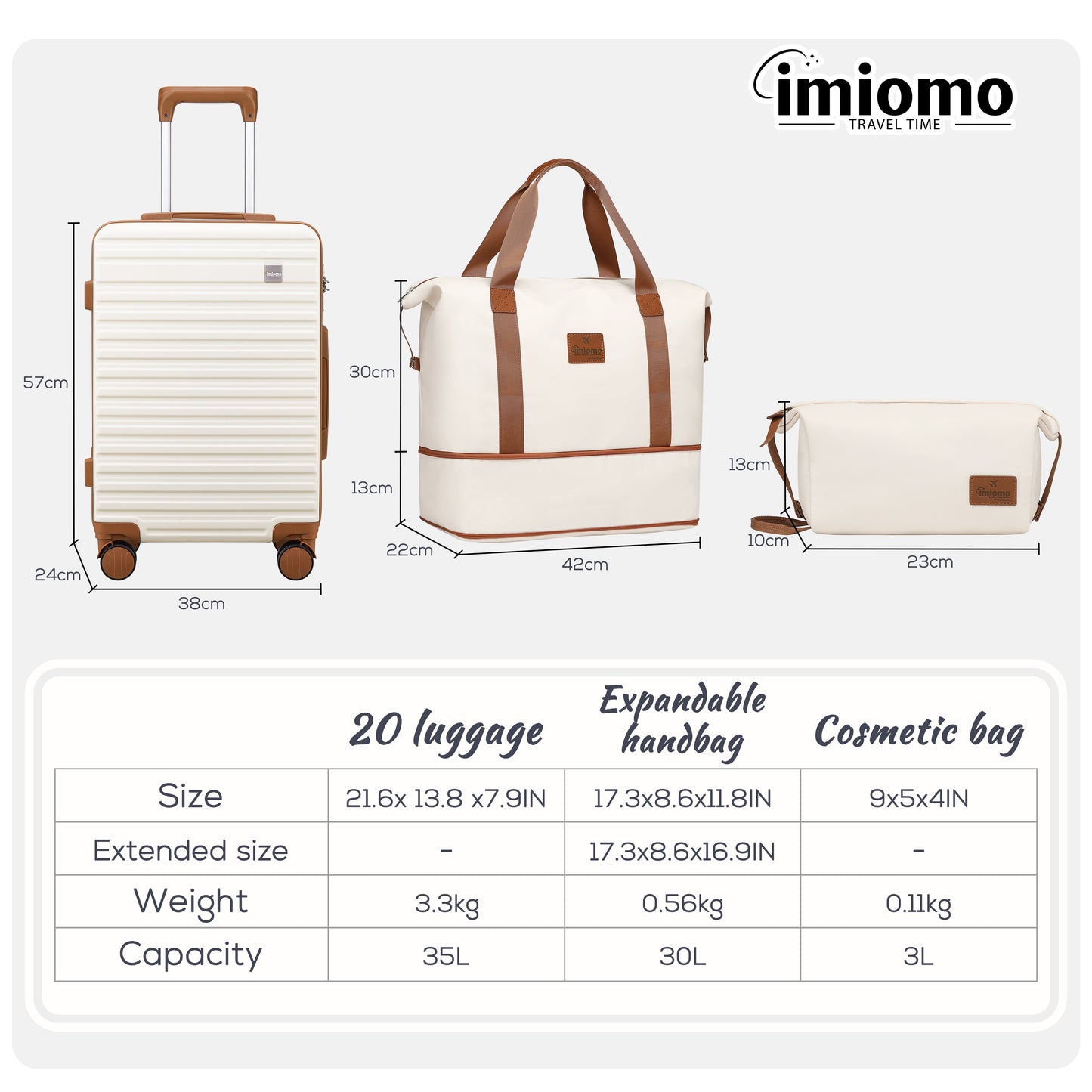 imiomo 20" Carry-on Luggage, Hard Luggage with Spinner Wheels, Lightweight Luggage Set with TSA Lock