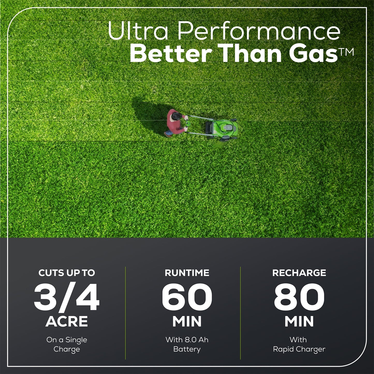 Greenworks 60V 21" Self Propelled Lawn Mower with 8.0 Ah Battery & Rapid Charger 2546402