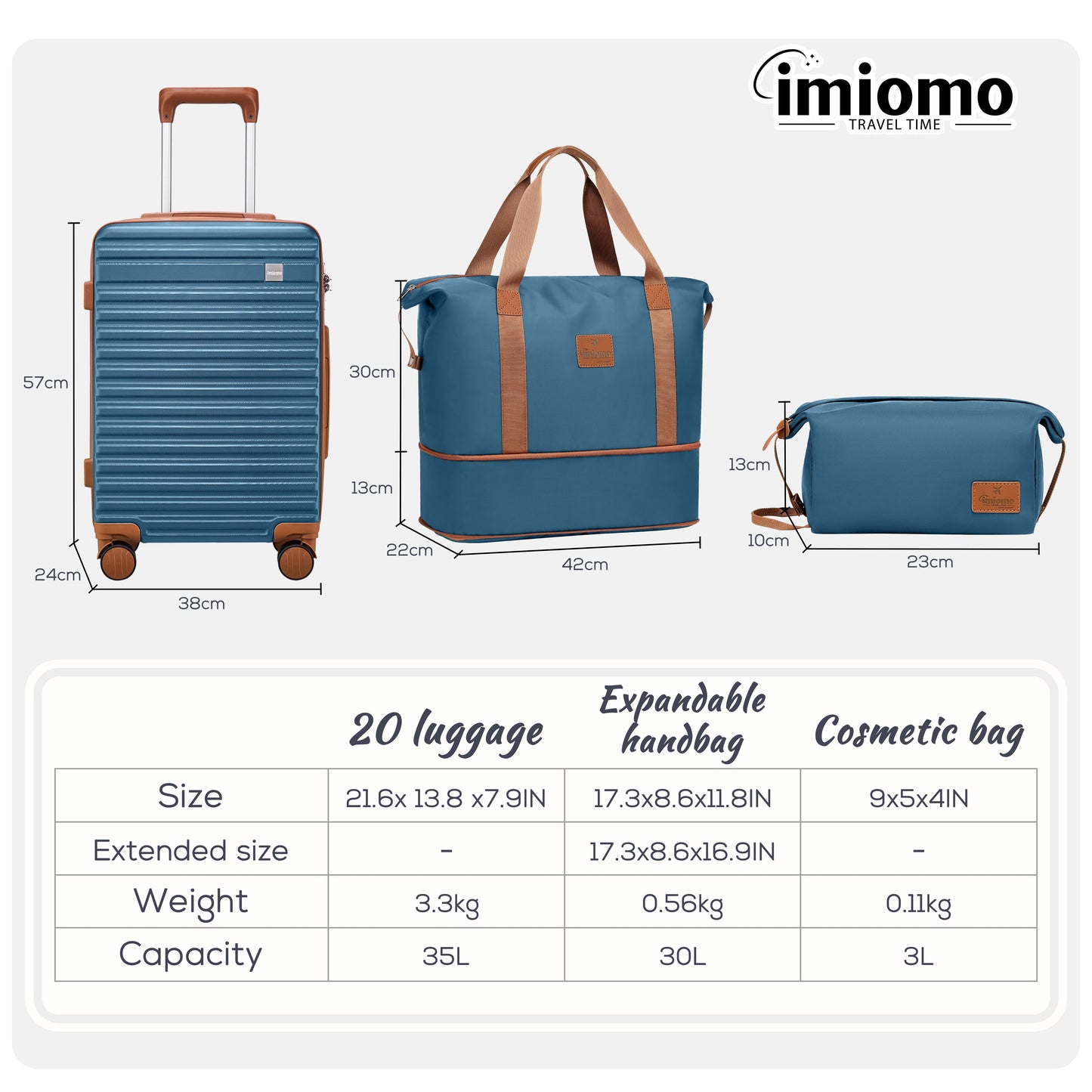 imiomo 20" Carry-on Luggage, Hard Luggage with Spinner Wheels, Lightweight Luggage Set with TSA Lock