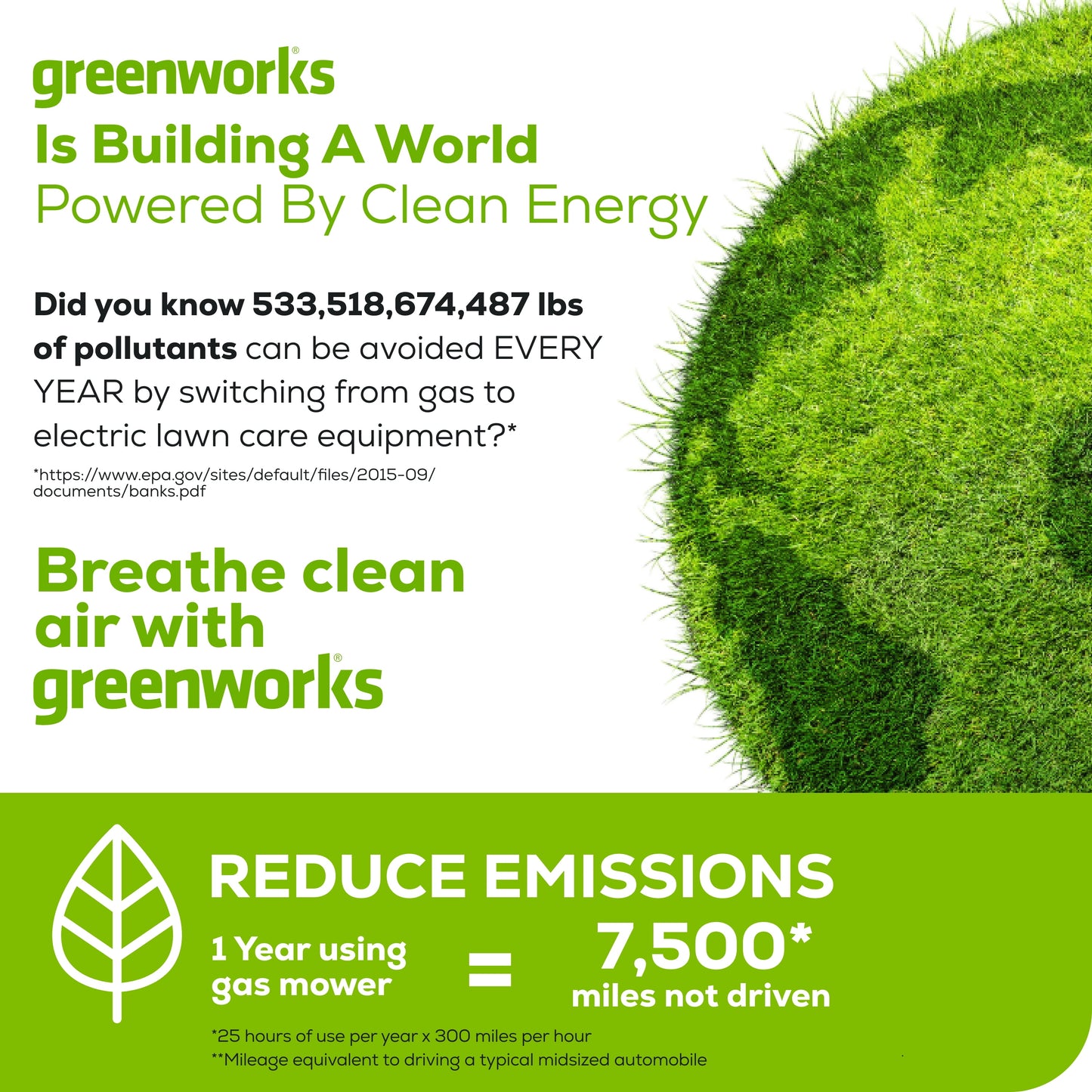 Greenworks 60V 21" Self Propelled Lawn Mower with 8.0 Ah Battery & Rapid Charger 2546402