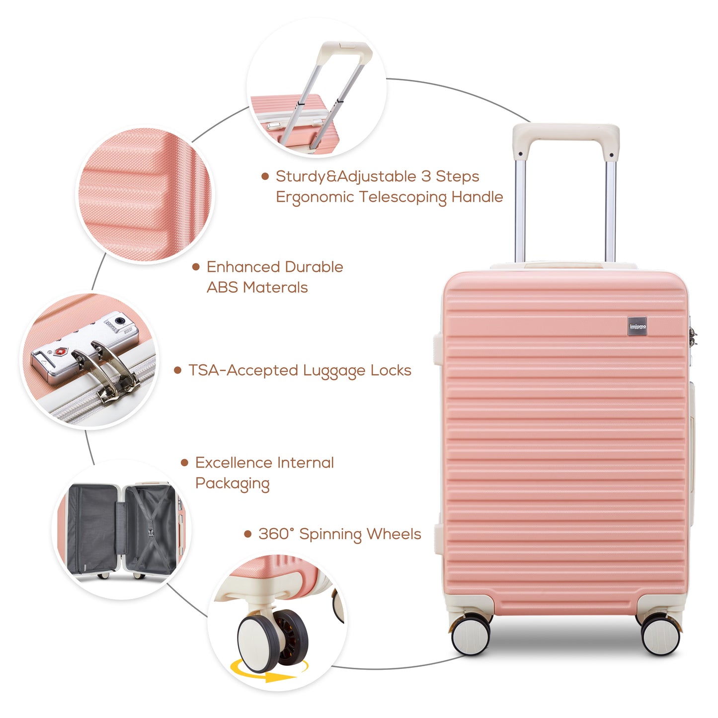 imiomo 20" Carry-on Luggage, Hard Luggage with Spinner Wheels, Lightweight Luggage Set with TSA Lock